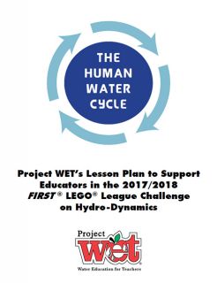 Lego Challenge - The Human Water Cycle